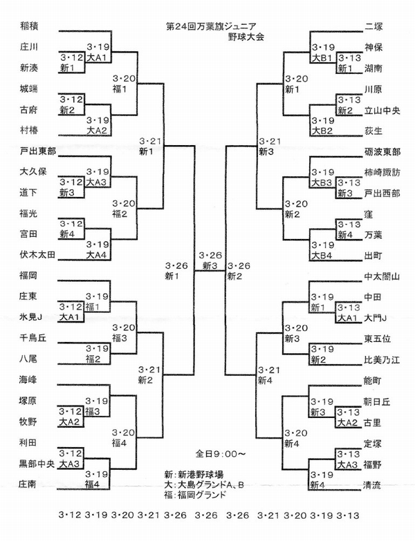 万葉旗組合せ