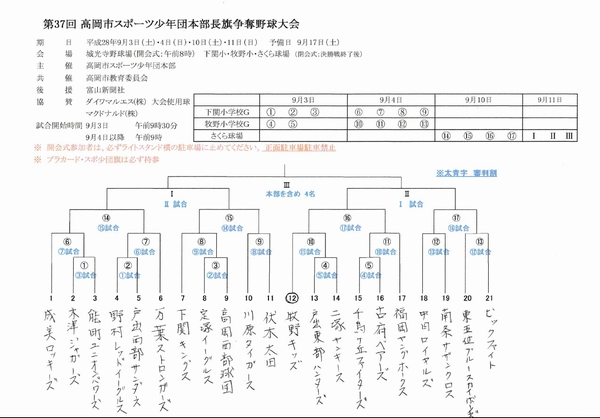 第37回スポ少本部長旗組み合わせ表