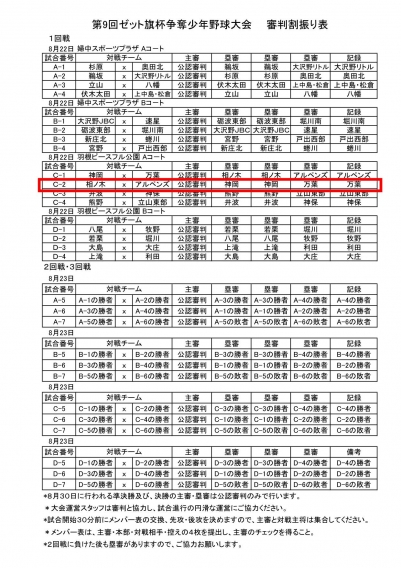 第９回ＺＥＴＴ旗争奪少年野球大会（審判表）